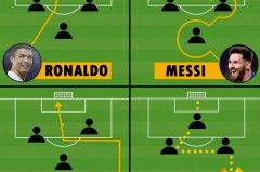 拉什福德欧冠梅开二度，助曼联巴塞罗那获胜